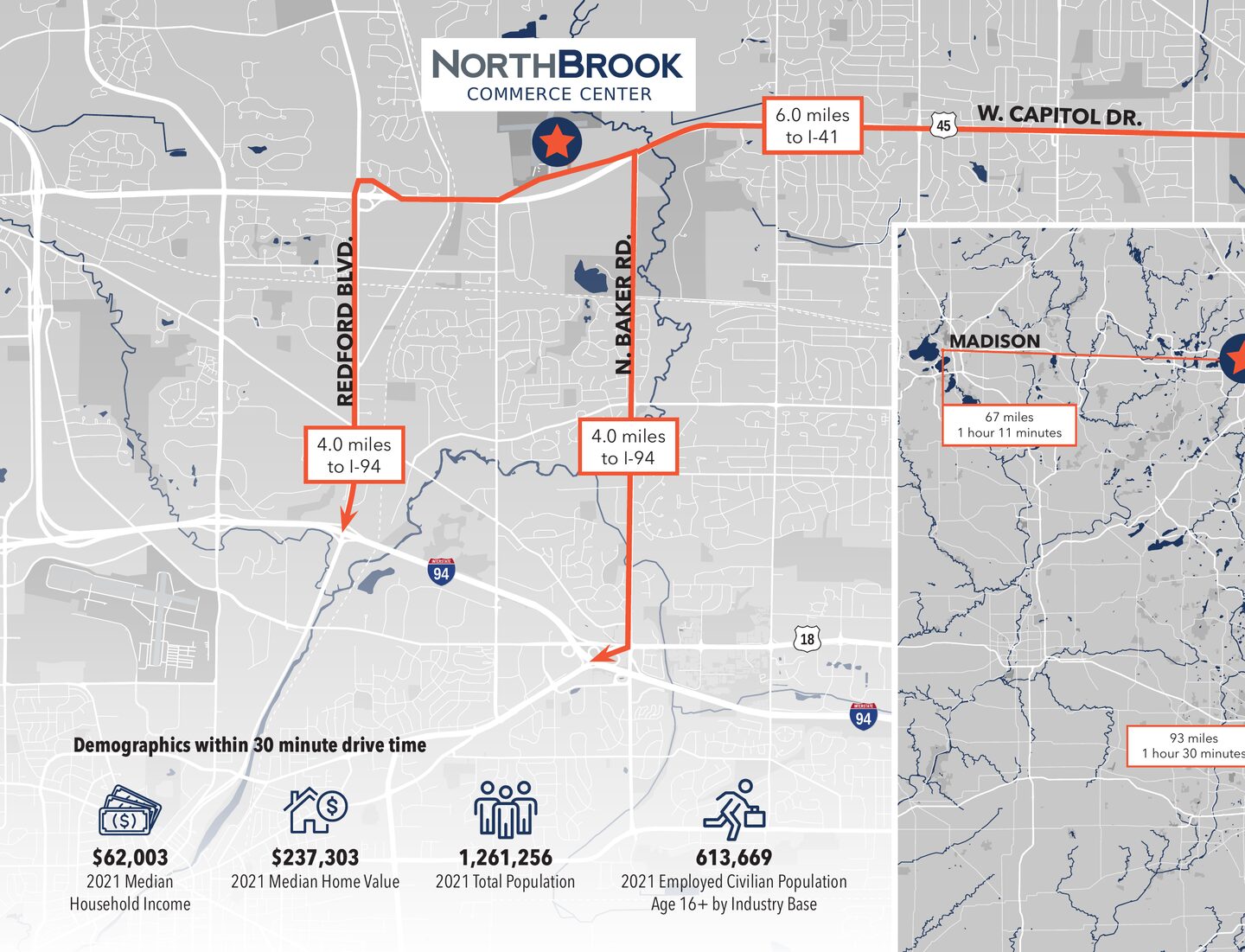 NorthBrook Commerce Center regional drive time map showing distances to I-94, I-41, Milwaukee, Madison, and Chicago